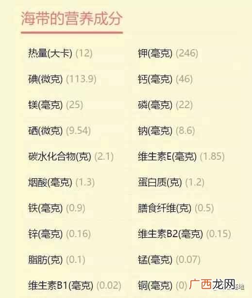 12种昆布的食用方法 日本昆布是什么东西