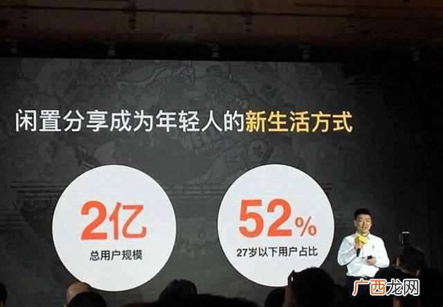 在闲鱼卖什么东西赚钱(做闲鱼店群赚钱,一天