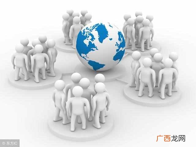 年轻人应该如何把握创业机会（一张图，带你发