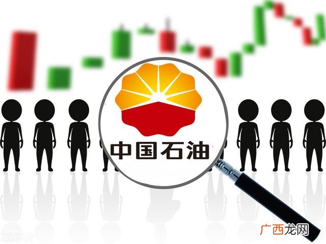 中芯国际股票 中国石油股票价格