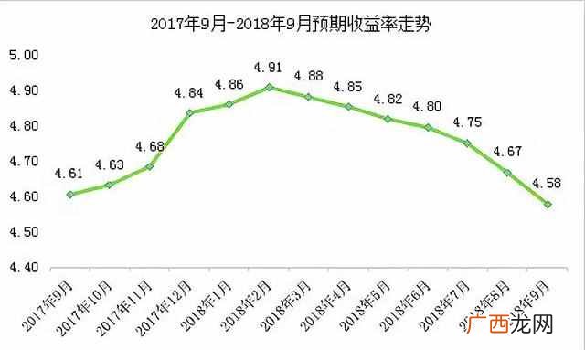 30万开店做什么生意最稳（业内人士教你如何正确