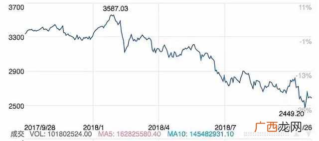 30万开店做什么生意最稳（业内人士教你如何正确