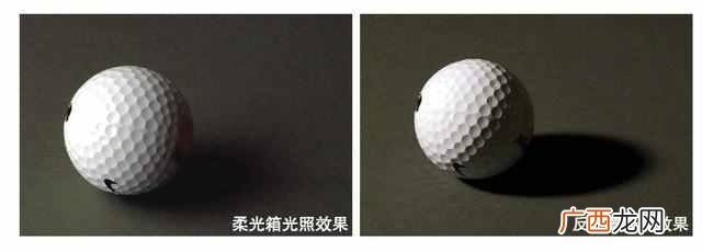 开照相馆需要一些什么设备（摄影棚的3种基础设