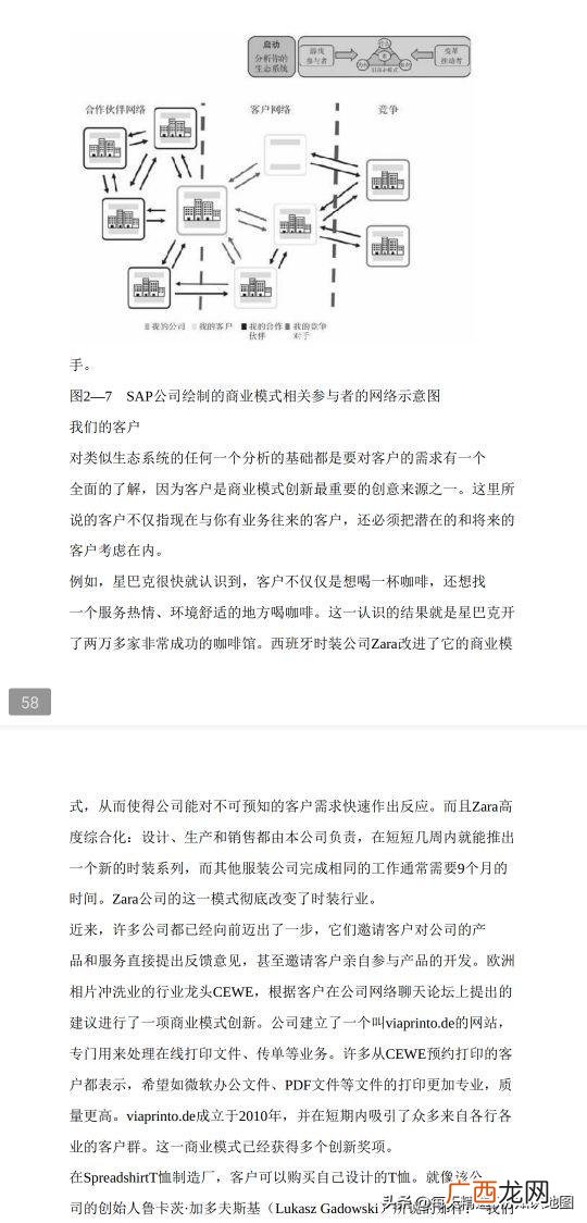 10种新商业模式,17种新型商业模式名称