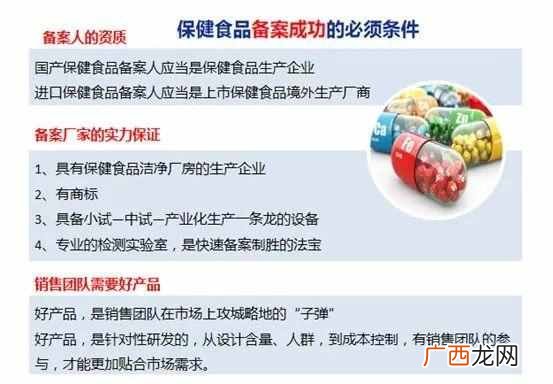 网上卖保健食品需要什么手续(保健食品注册备