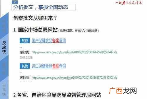 网上卖保健食品需要什么手续(保健食品注册备