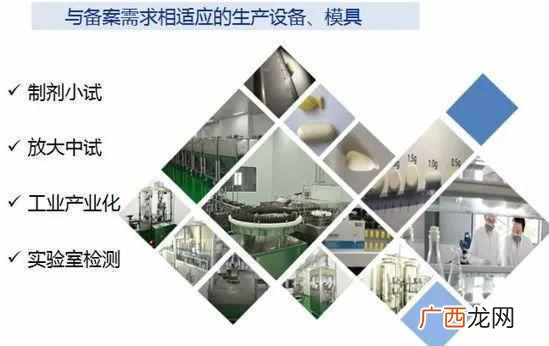 网上卖保健食品需要什么手续(保健食品注册备