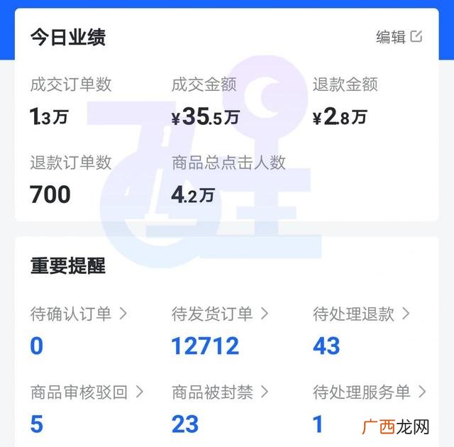 2021必火的创业项目加盟,2021年做什么生意比较好赚钱