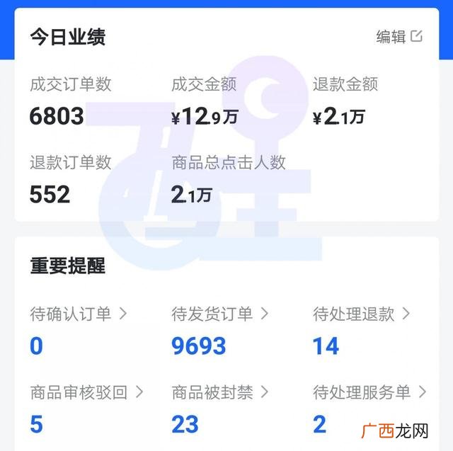 2021必火的创业项目加盟,2021年做什么生意比较好赚钱