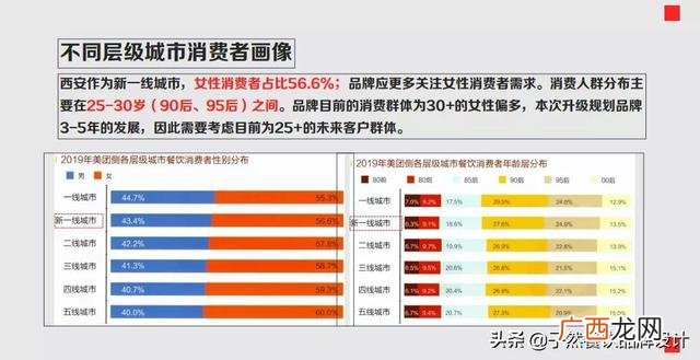 陕西名小吃加盟连锁店 西安服装加盟店10大品牌