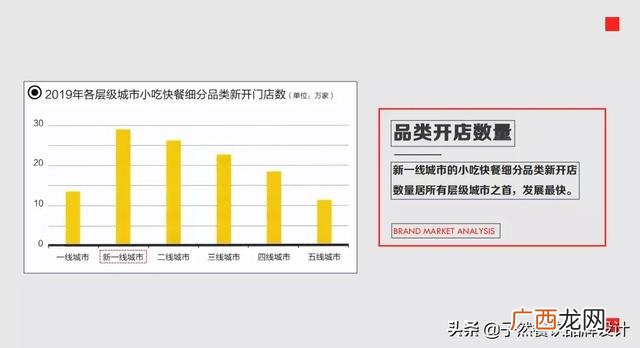 陕西名小吃加盟连锁店 西安服装加盟店10大品牌