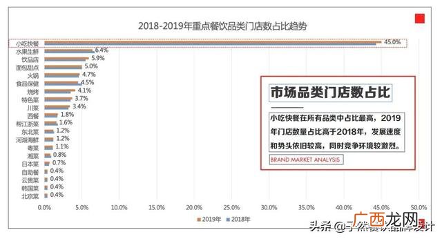 陕西名小吃加盟连锁店 西安服装加盟店10大品牌