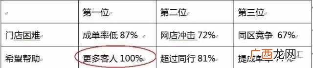 长沙哪些实体店有墙纸卖（专业人士透露4大绝招