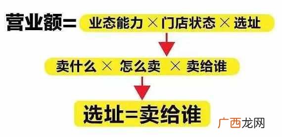母婴店里面都有什么商品卖（母婴店 3 个常见的