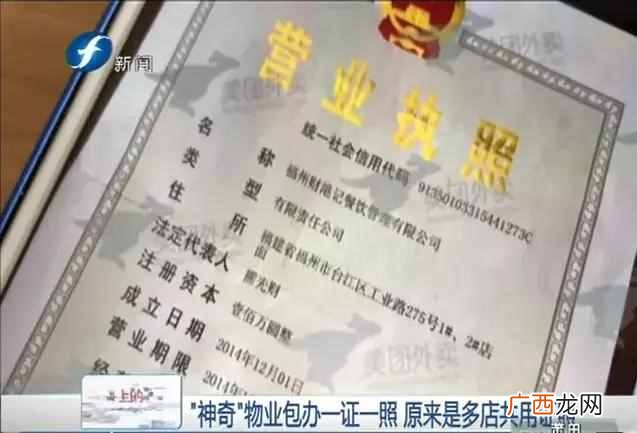 开餐饮美食城需要什么条件和手续（美食城选址