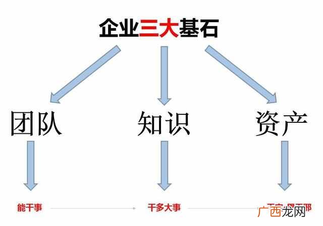 2019教育培训什么最挣钱（大咖经验告诉你做好