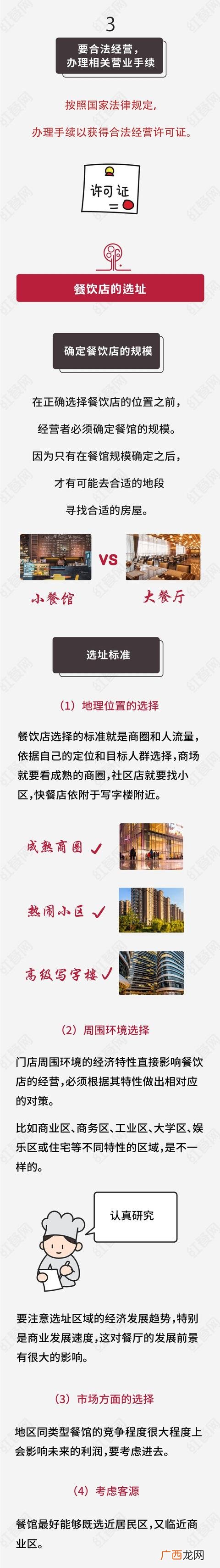 开小吃店的流程步骤,怎样开店铺