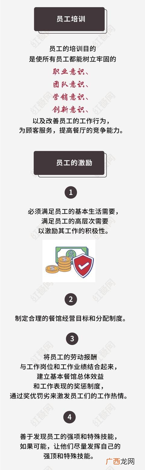 开小吃店的流程步骤,怎样开店铺