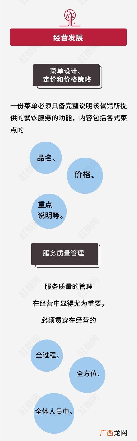 开小吃店的流程步骤,怎样开店铺