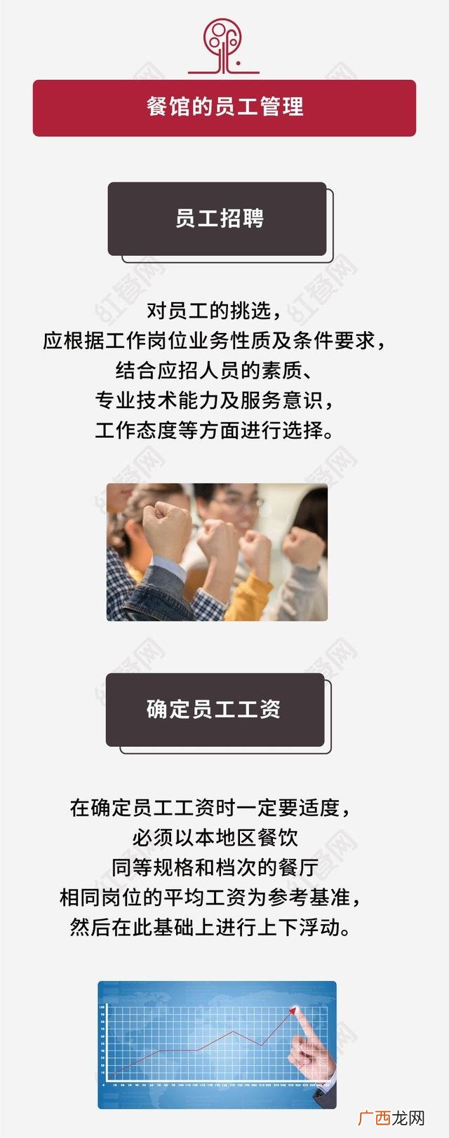 开小吃店的流程步骤,怎样开店铺