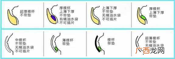 教你挑选合适的内衣 夏天穿什么文胸最凉爽