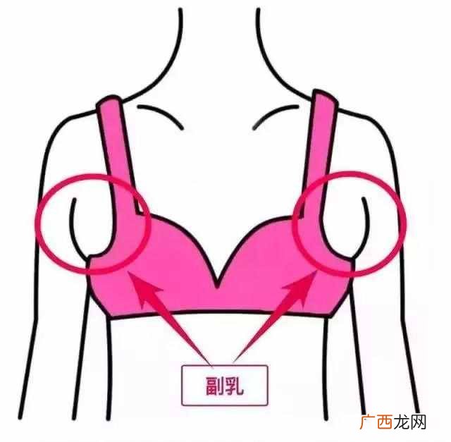 教你挑选合适的内衣 夏天穿什么文胸最凉爽