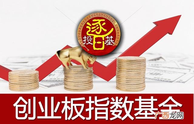 创业板指数基金,创业板指数估值分析