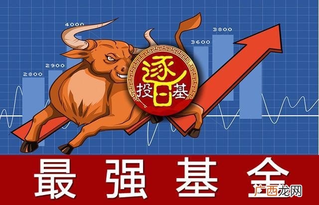 创业板指数基金,创业板指数估值分析