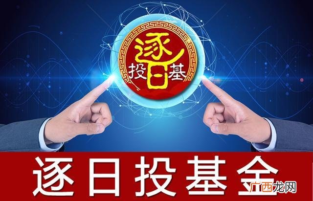 创业板指数基金,创业板指数估值分析