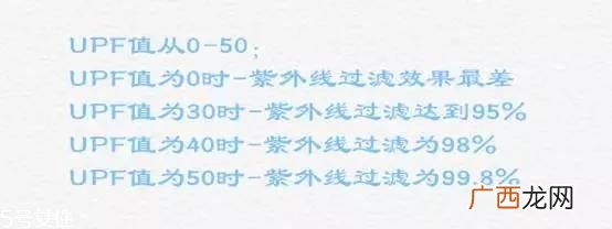 遮阳伞的选择标准 有黑胶涂层的防晒效果更好