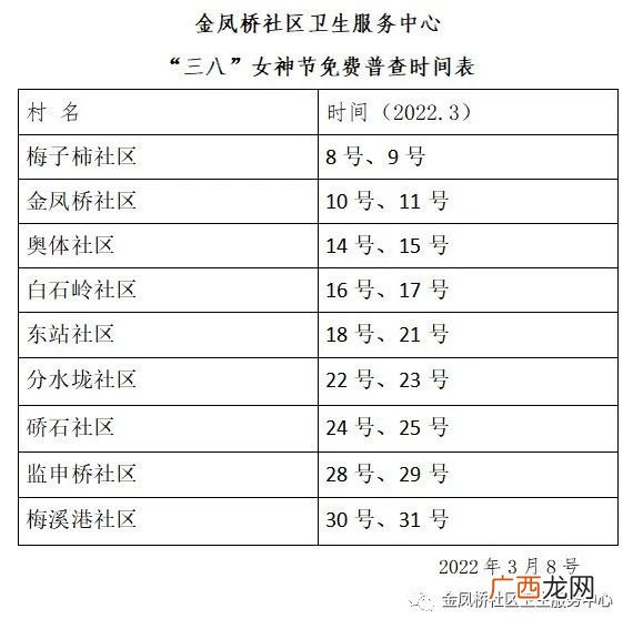 岳阳金凤桥社区卫生服务中心两癌筛查活动通知