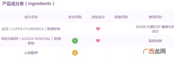 巨型一号丝瓜水有激素吗？