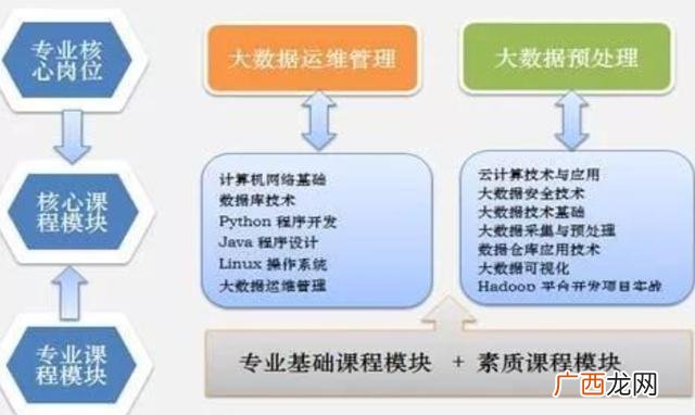 未来技术类十大热门行业,现在最热门的行业有哪些
