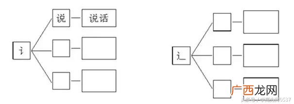 一什么鲜花填量词 什么的纸巾填空