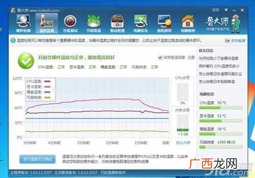 笔记本CPU风扇转速怎么看（电脑风扇转速怎么调
