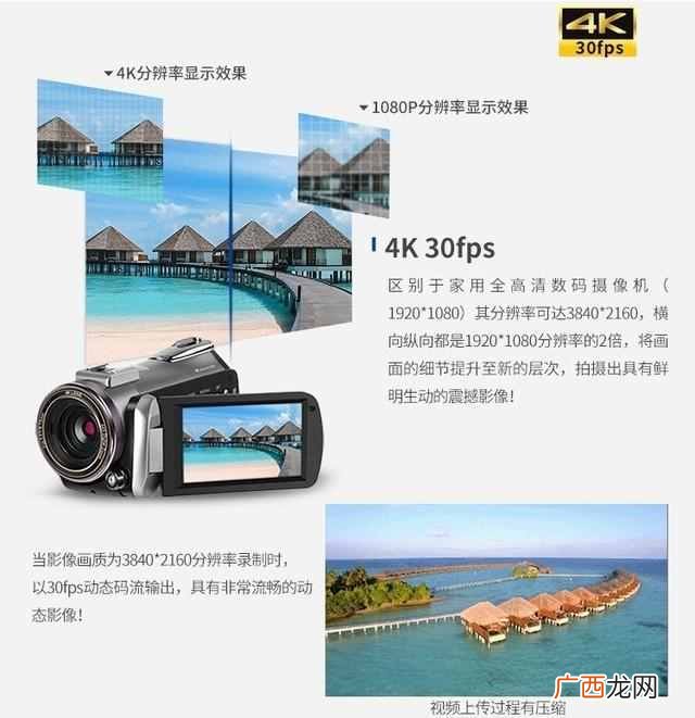 摄像机各按钮示意图 台湾欧达摄像机怎么样
