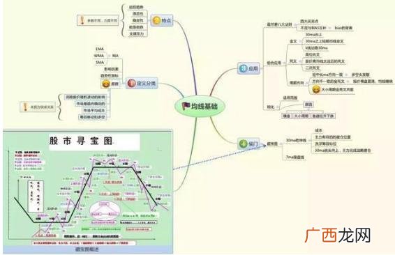 中石油和中石化为什么股价这么低,中石油股价为什么低