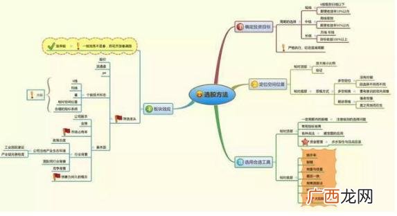 中石油和中石化为什么股价这么低,中石油股价为什么低