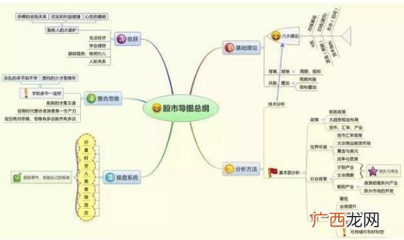 中石油和中石化为什么股价这么低,中石油股价为什么低