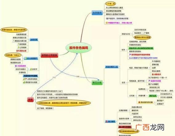 中石油和中石化为什么股价这么低,中石油股价为什么低