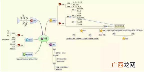 中石油和中石化为什么股价这么低,中石油股价为什么低