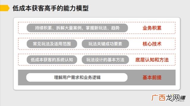 教育公司赚钱吗 教育行业做什么赚钱