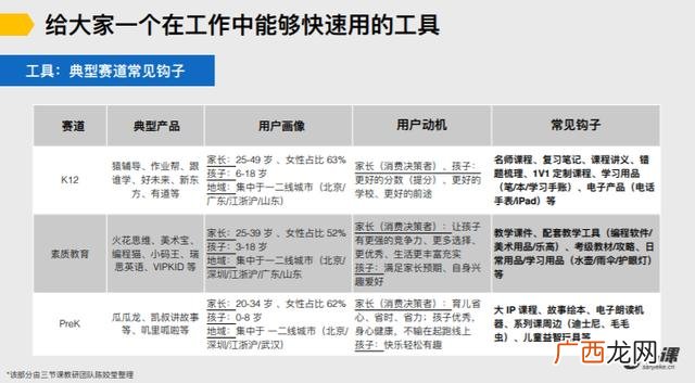 教育公司赚钱吗 教育行业做什么赚钱