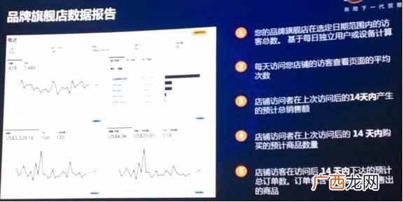 营销关键词有哪些 什么是关键词广告