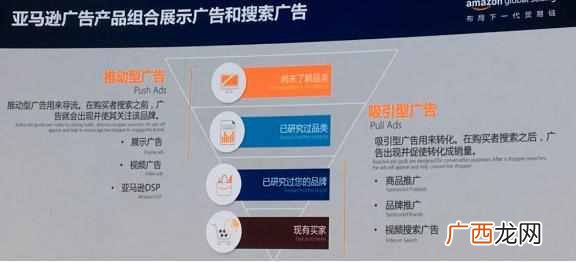 营销关键词有哪些 什么是关键词广告