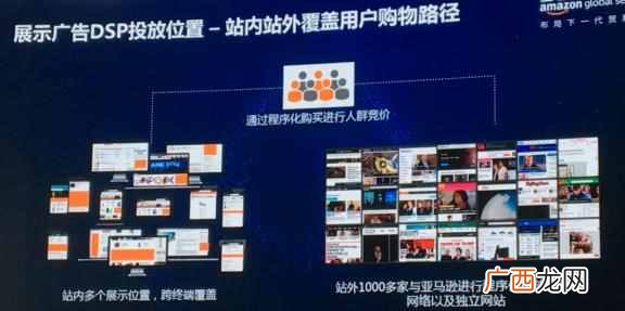 营销关键词有哪些 什么是关键词广告
