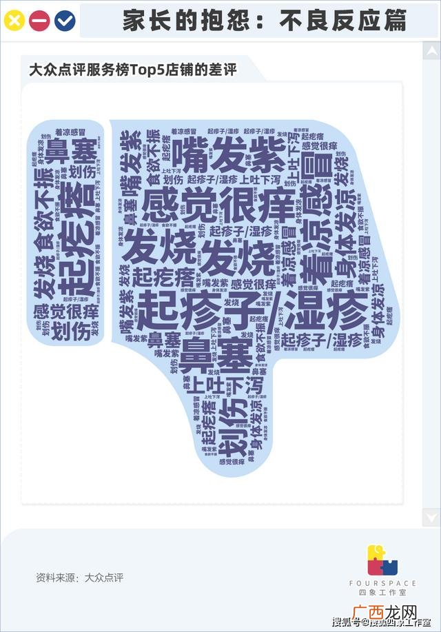 加盟婴儿游泳馆骗局 开一家婴儿游泳馆店