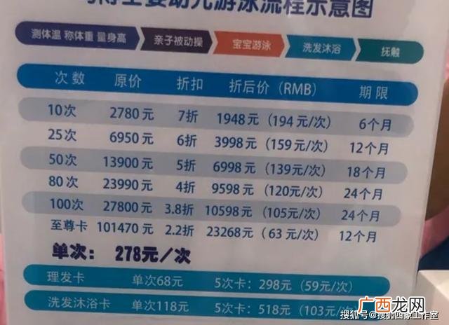加盟婴儿游泳馆骗局 开一家婴儿游泳馆店