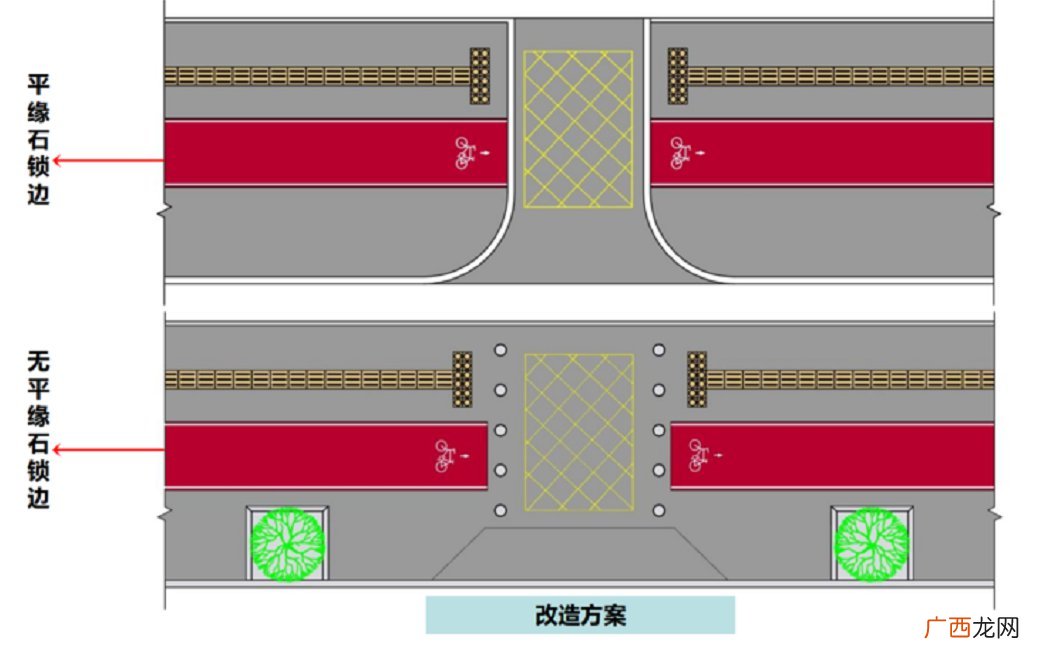 西洋坪路-九龙大道 漳州芗城胜利路人行道提升改造最新消息