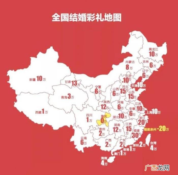 结婚男方要给女方买什么 男方给女方的菜水钱是多少